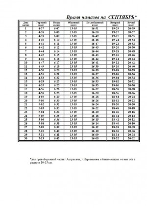 Время намаза на сентябрь