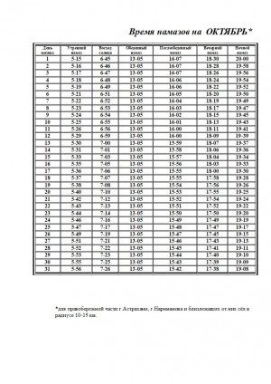 Время намаза на октябрь